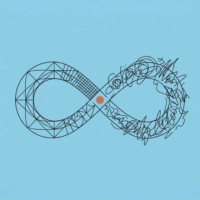 An infinity loop with one end representing prediction and the other surprise